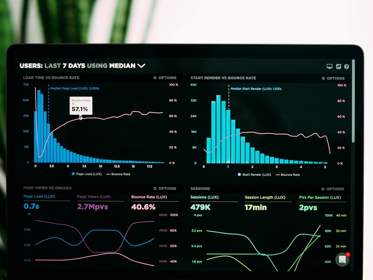 Analista revisando métricas de mercado y tendencias por sector en pantalla